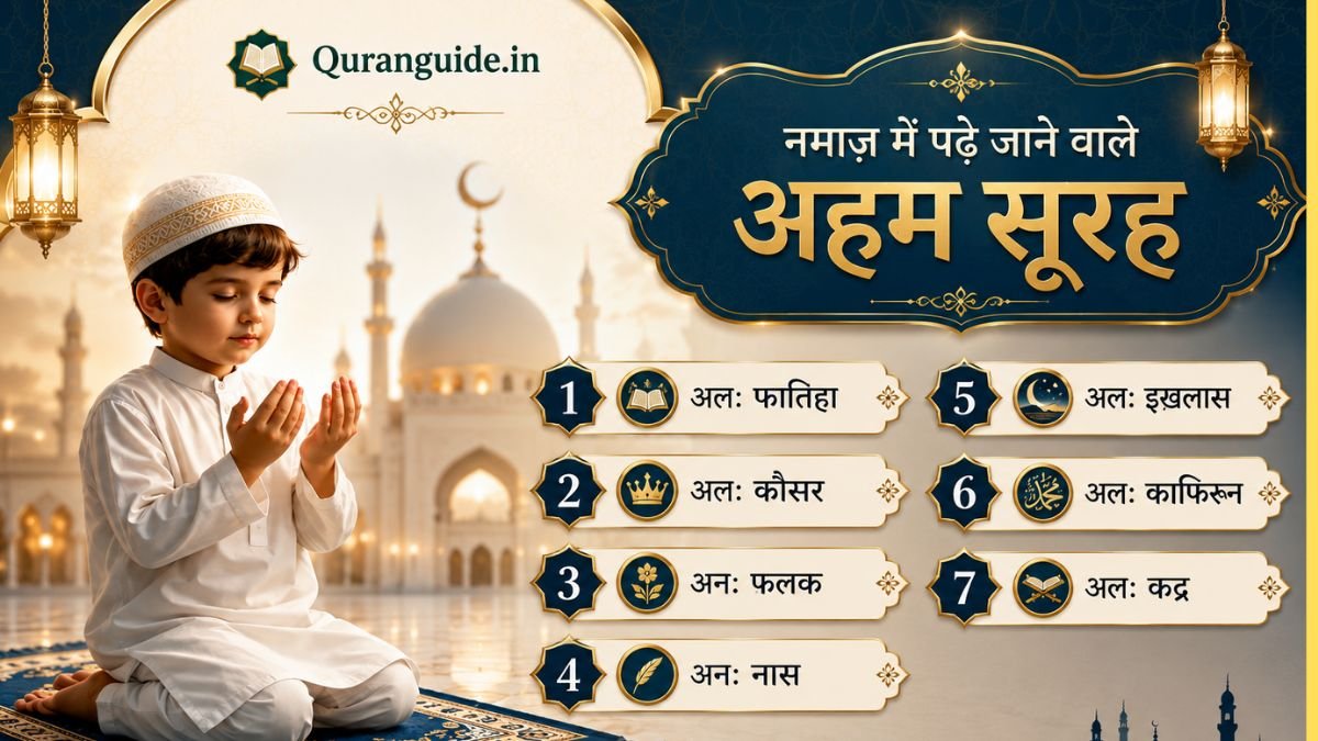 namaz me padhne wali surah