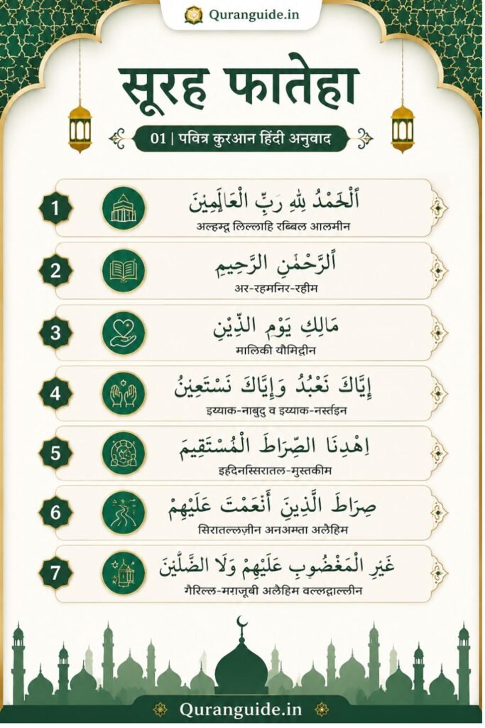 surah fatiha image download