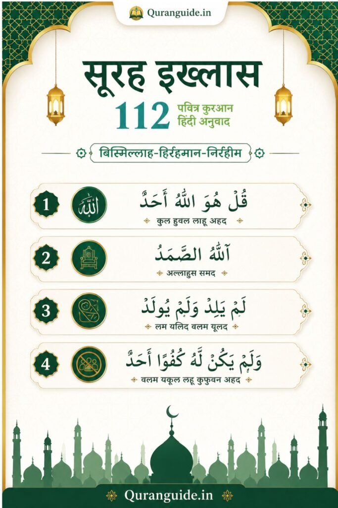 surah ikhlas image download