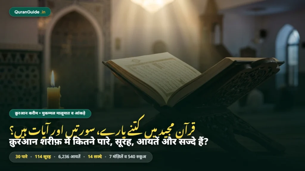 क़ुरआन शरीफ़ में कितने पारे, सूरह, आयतें और सज्दे हैं | Quran Me Kitne Para Surah Aayat Aur Sajde Hain