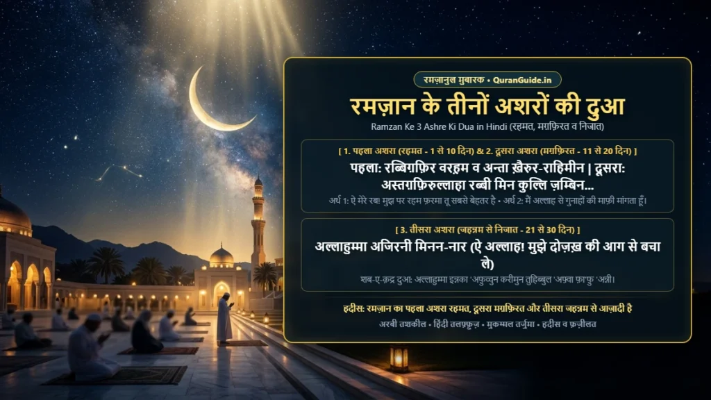 रमज़ान के तीनों अशरों की दुआ | Ramzan Ke 3 Ashre Ki Dua in Hindi (पहला, दूसरा व तीसरा अशरा)